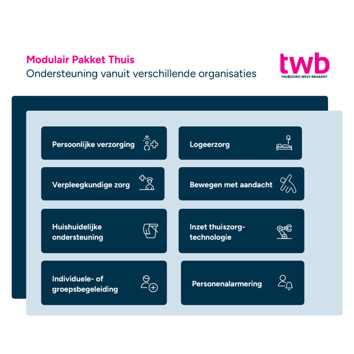 Modulair Pakket Thuis